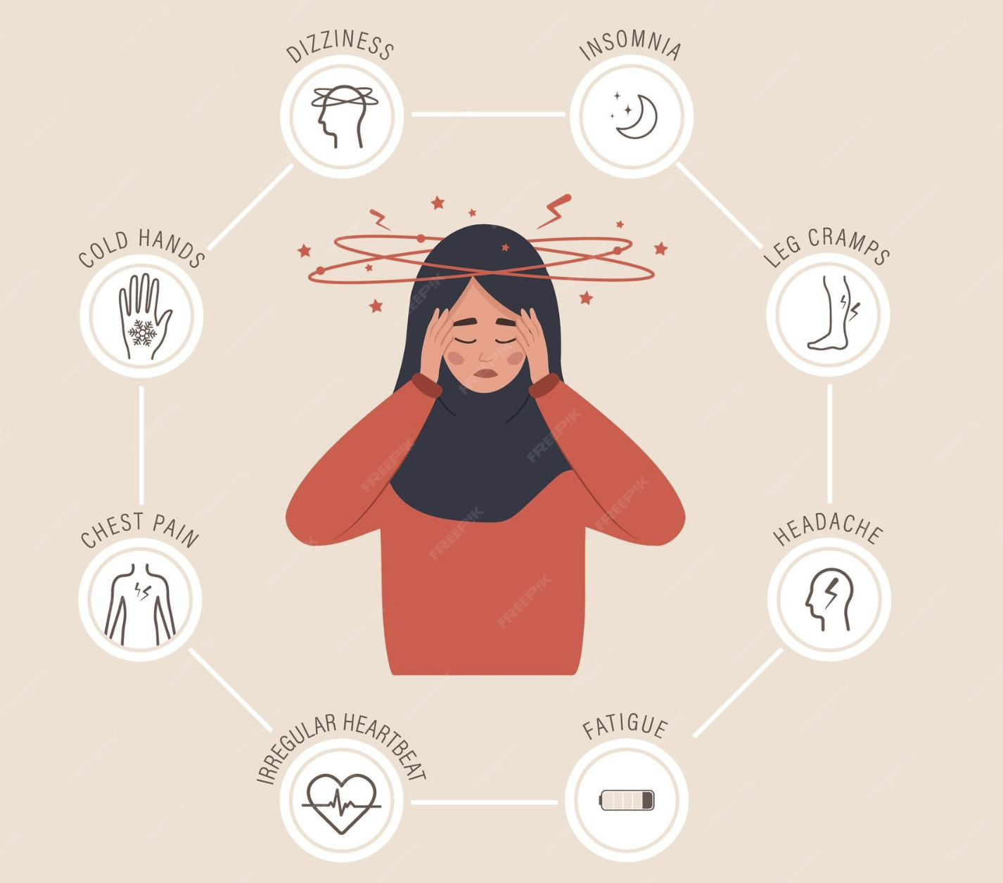 تحاليل فقر الدم: اكتشف السبب الحقيقي وراء تعبك المستمر