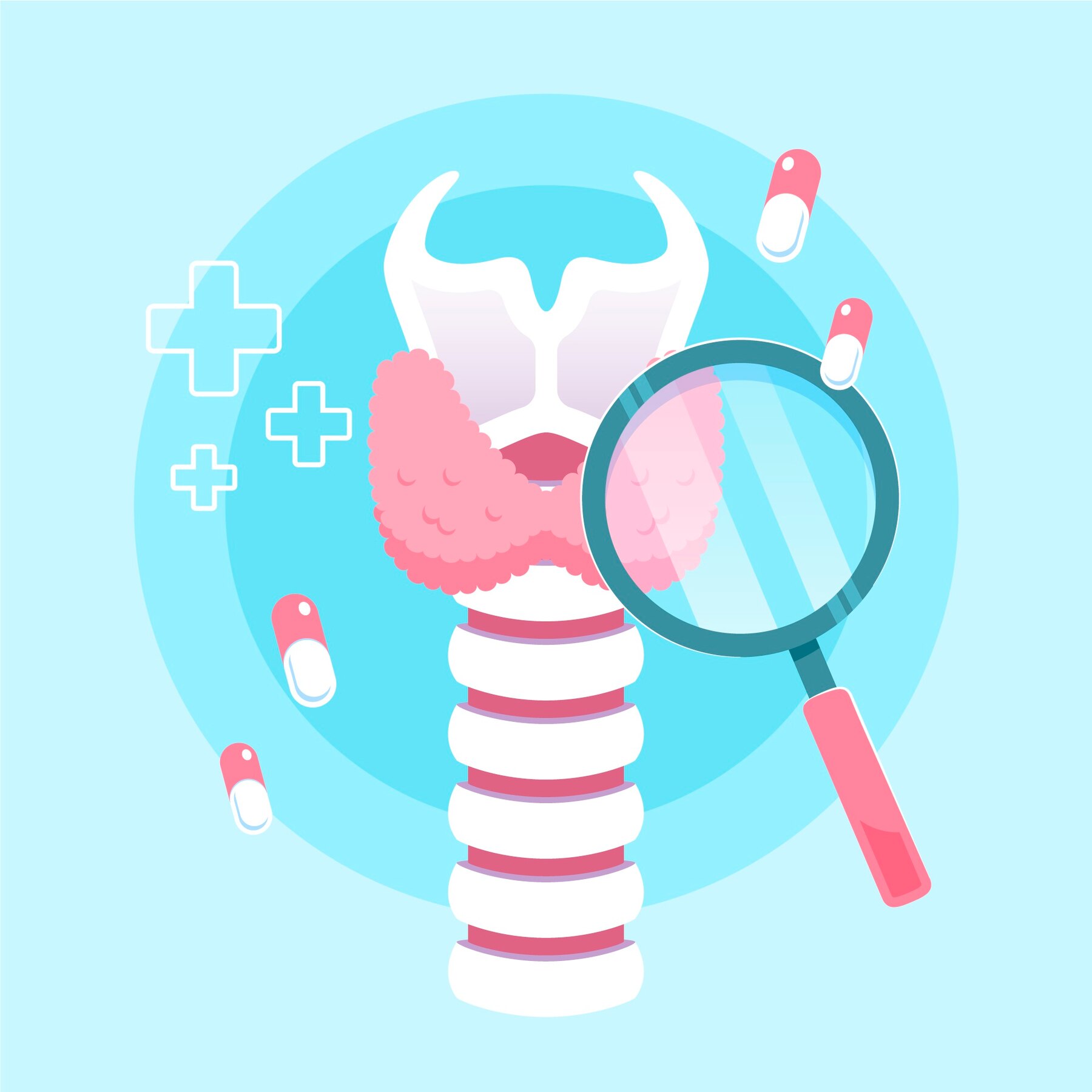 تحاليل الغدة الدرقية